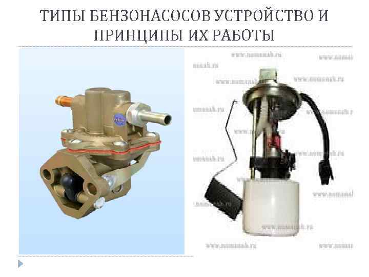 Устройство топливного насоса. Типы топливных насосов. Типы бензонасосов. Топливный насос вид сбоку. Устройство топливного насоса Синтек.