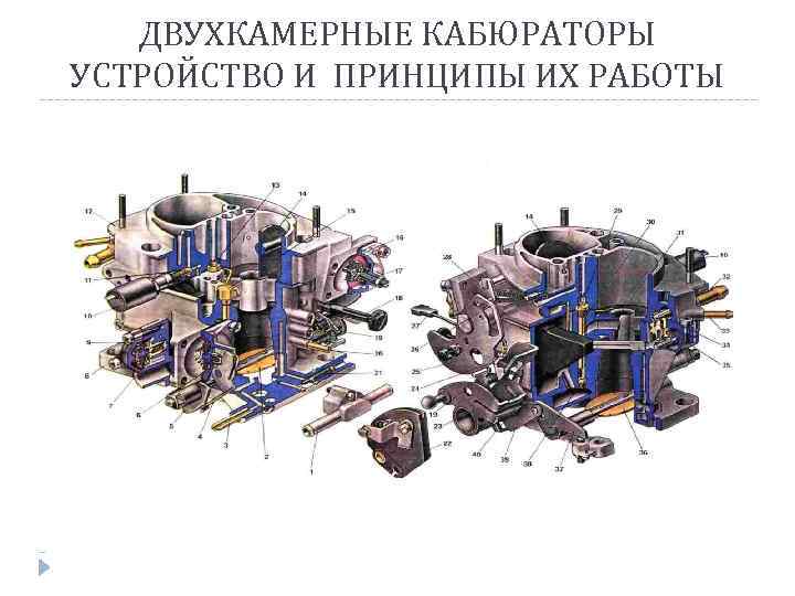 ДВУХКАМЕРНЫЕ КАБЮРАТОРЫ УСТРОЙСТВО И ПРИНЦИПЫ ИХ РАБОТЫ 