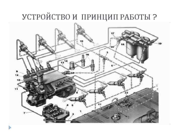 УСТРОЙСТВО И ПРИНЦИП РАБОТЫ ? 