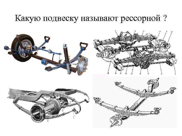 Напишите какая подвеска указана на рисунках