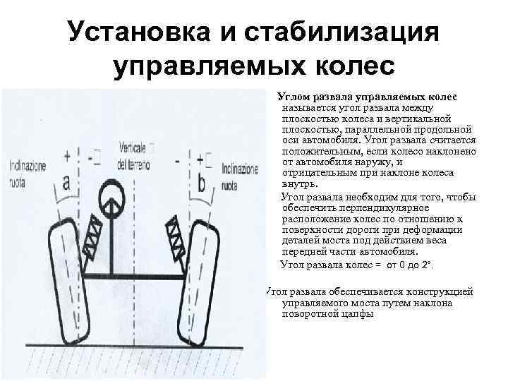 Управляемые конструкции