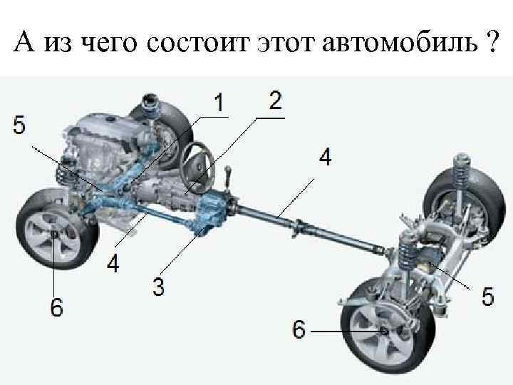 А из чего состоит этот автомобиль ? 