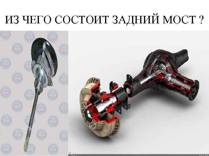 ИЗ ЧЕГО СОСТОИТ ЗАДНИЙ МОСТ ? 