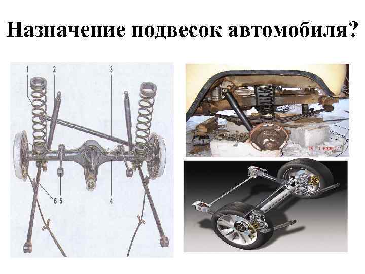 Назначение подвесок автомобиля? 