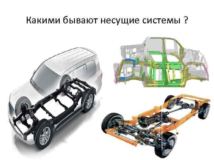 Какими бывают несущие системы ? 