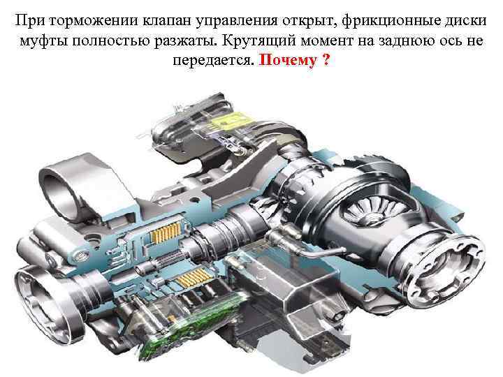 При торможении клапан управления открыт, фрикционные диски муфты полностью разжаты. Крутящий момент на заднюю