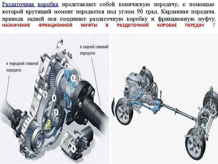 Раздаточная коробка представляет собой коническую передачу, с помощью которой крутящий момент передается под углом