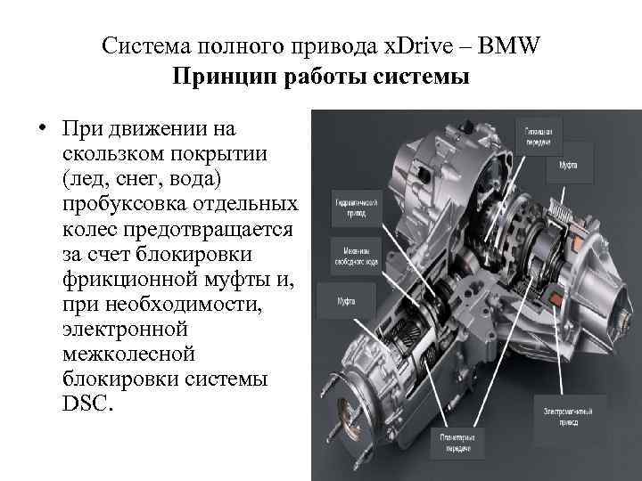 Cистема полного привода x. Drive – BMW Принцип работы системы • При движении на