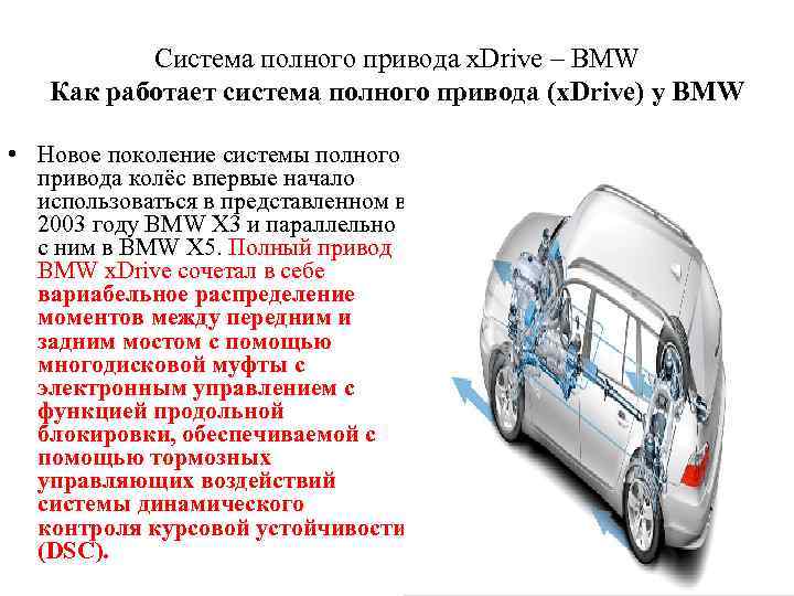 Cистема полного привода x. Drive – BMW Как работает система полного привода (x. Drive)