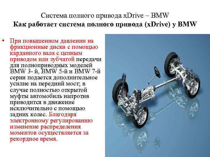 Cистема полного привода x. Drive – BMW Как работает система полного привода (x. Drive)