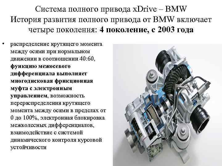 Cистема полного привода x. Drive – BMW История развития полного привода от BMW включает