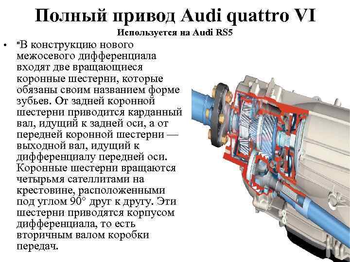 Полный привод Audi quattro VI Используется на Audi RS 5 • 