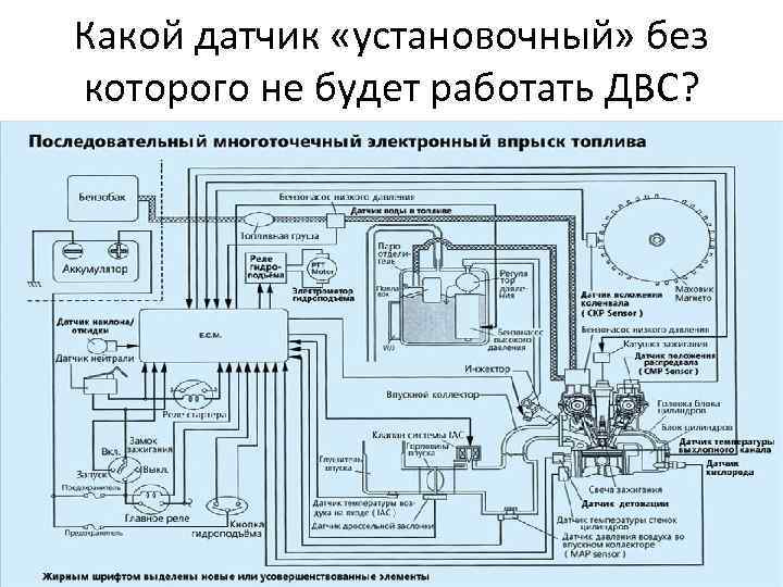 Какой датчик «установочный» без которого не будет работать ДВС? 