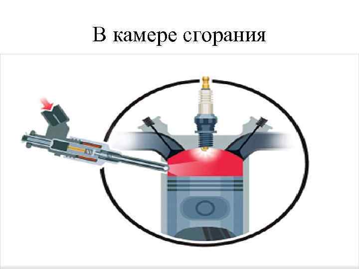 В камере сгорания 