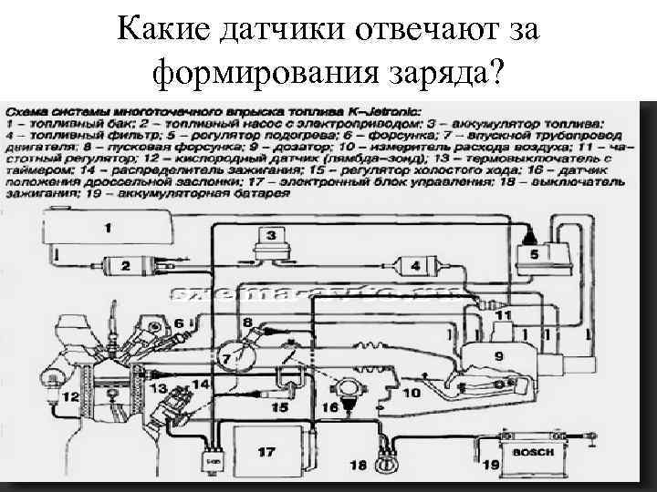 Какие датчики отвечают за формирования заряда? 
