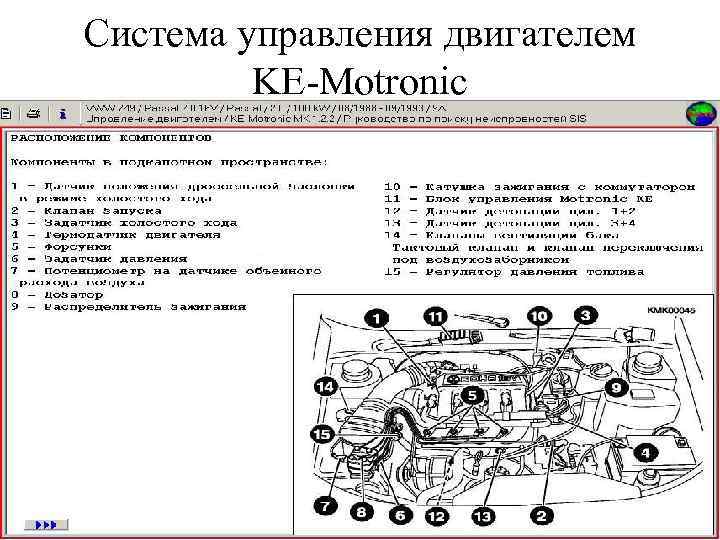 Система управления двигателем KE-Motronic 