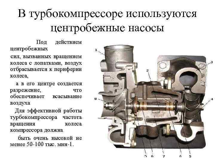 В турбокомпрессоре используются центробежные насосы Под действием центробежных сил, вызванных вращением колеса с лопатками,