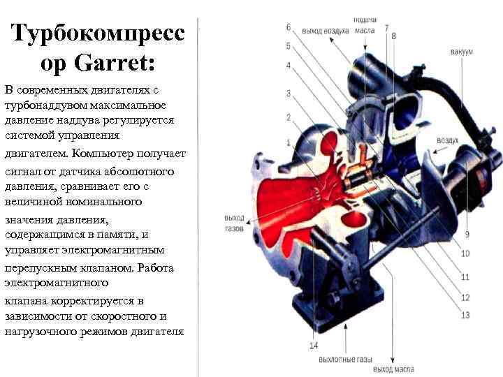 Турбокомпресс ор Garret: В современных двигателях с турбонаддувом максимальное давление наддува регулируется системой управления