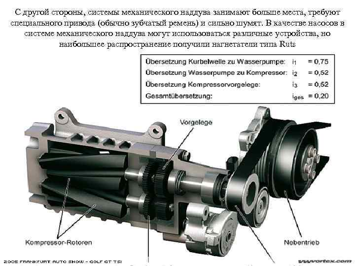 С другой стороны, системы механического наддува занимают больше места, требуют специального привода (обычно зубчатый