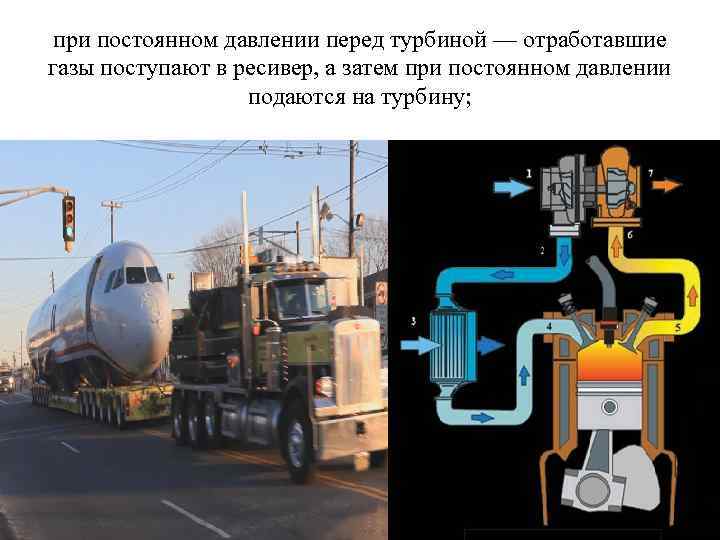 при постоянном давлении перед турбиной — отработавшие газы поступают в ресивер, а затем при