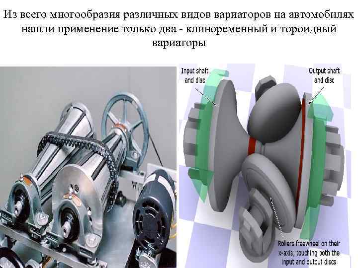 Из всего многообразия различных видов вариаторов на автомобилях нашли применение только два - клиноременный
