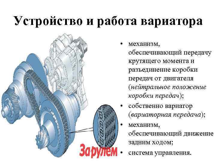 Устройство и работа вариатора • механизм, обеспечивающий передачу крутящего момента и разъединение коробки передач