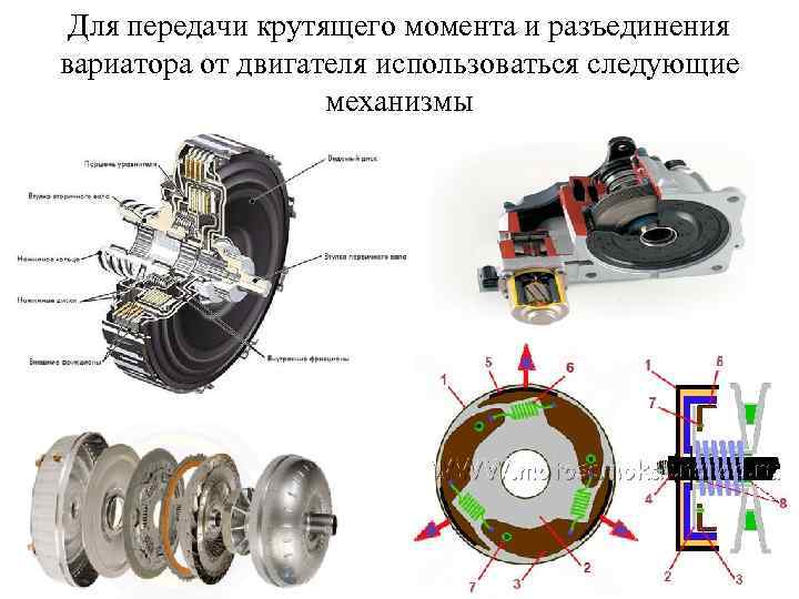 Для передачи крутящего момента и разъединения вариатора от двигателя использоваться следующие механизмы 