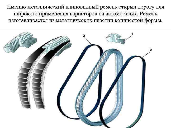 Именно металлический клиновидный ремень открыл дорогу для широкого применения вариаторов на автомобилях. Ремень изготавливается