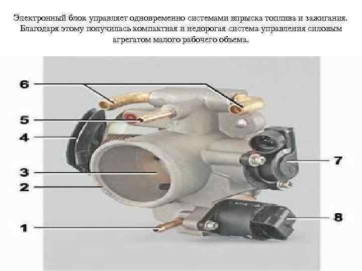 Электронный блок управляет одновременно системами впрыска топлива и зажигания. Благодаря этому получилась компактная и