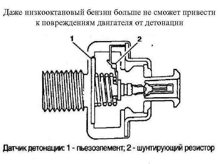 Даже низкооктановый бензин больше не сможет привести к повреждениям двигателя от детонации 