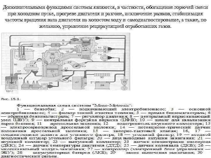 Дополнительными функциями системы являются, в частности, обогащение горючей смеси при холодном пуске, прогреве двигателя