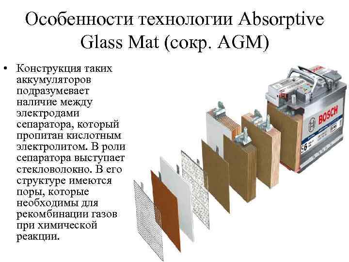 Особенности технологии Absorptive Glass Mat (сокр. AGM) • Конструкция таких аккумуляторов подразумевает наличие между