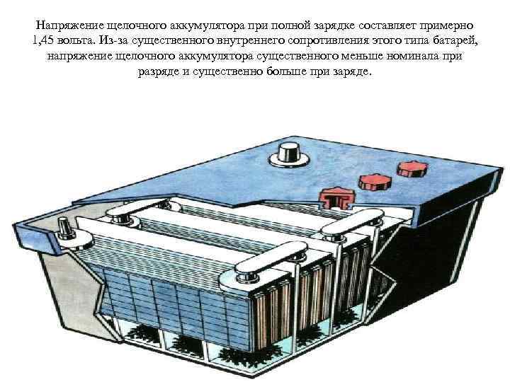 Напряжение щелочного аккумулятора при полной зарядке составляет примерно 1, 45 вольта. Из-за существенного внутреннего