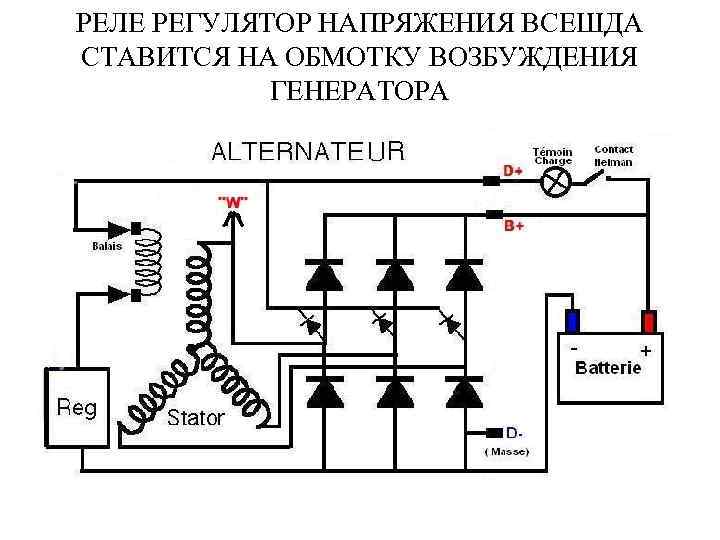 РЕЛЕ РЕГУЛЯТОР НАПРЯЖЕНИЯ ВСЕШДА СТАВИТСЯ НА ОБМОТКУ ВОЗБУЖДЕНИЯ ГЕНЕРАТОРА 