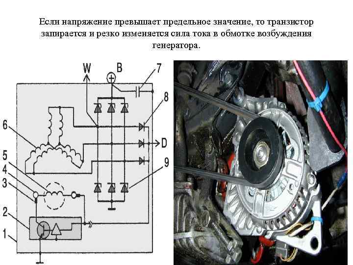 Если напряжение превышает предельное значение, то транзистор запирается и резко изменяется сила тока в