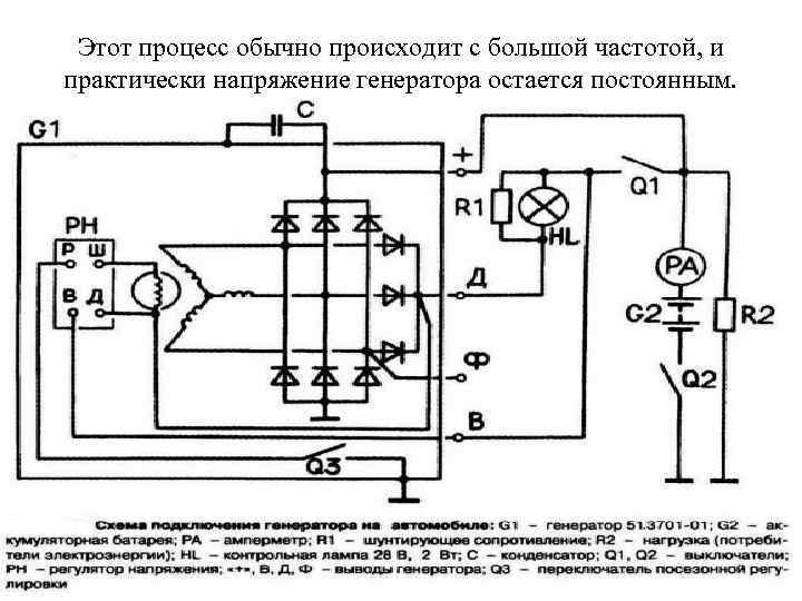 Этот процесс обычно происходит с большой частотой, и практически напряжение генератора остается постоянным. 
