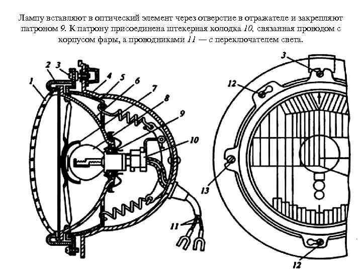 Лампу вставляют в оптический элемент через отверстие в отражателе и закрепляют патроном 9. К