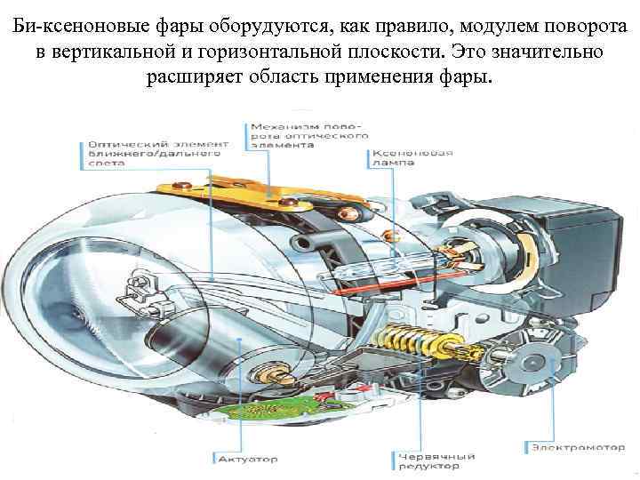 Световая и звуковая сигнализация автомобиля принцип работы