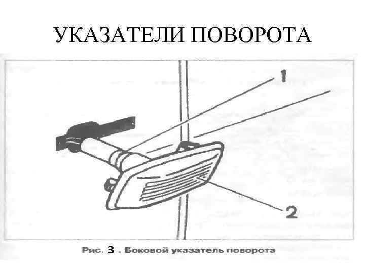 УКАЗАТЕЛИ ПОВОРОТА 