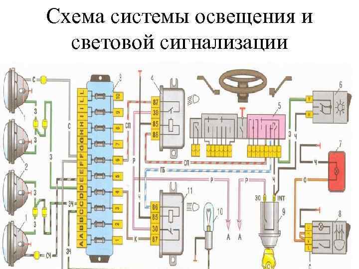 Схема системы освещения и световой сигнализации 