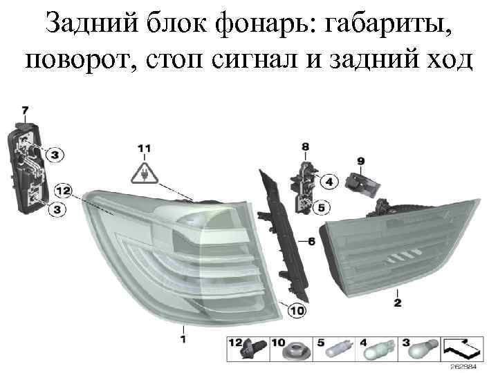 Задний блок фонарь: габариты, поворот, стоп сигнал и задний ход 