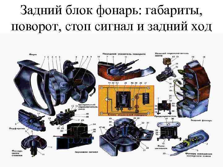 Задний блок. Блок габарита и поворота.