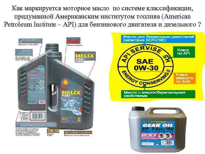Как маркируется моторное масло по системе классификации, придуманной Американским институтом топлива (American Petroleum Institute