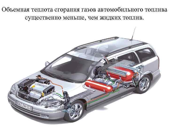 Объемная теплота сгорания газов автомобильного топлива существенно меньше, чем жидких топлив. 