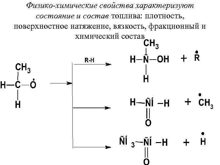 Физико-химические свойства характеризуют состояние и состав топлива: плотность, поверхностное натяжение, вязкость, фракционный и химический