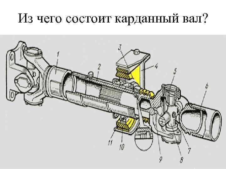 Из чего состоит карданный вал? 