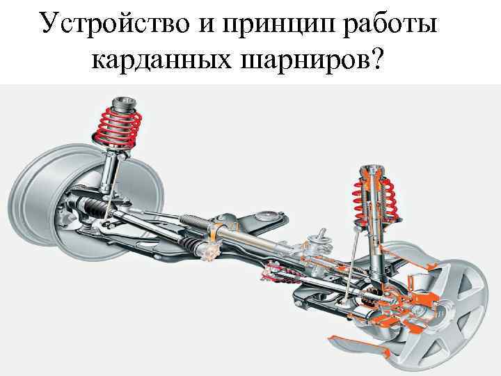 Устройство и принцип работы карданных шарниров? 