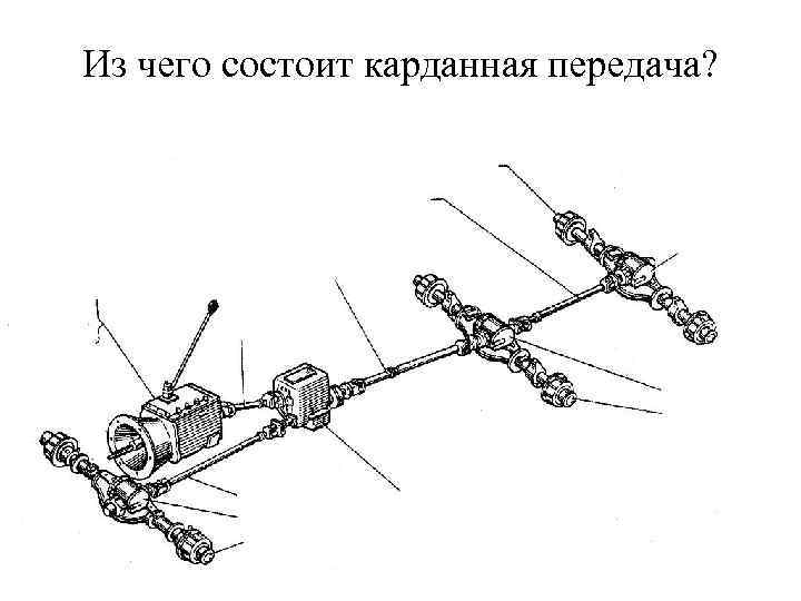 Из чего состоит карданная передача? 
