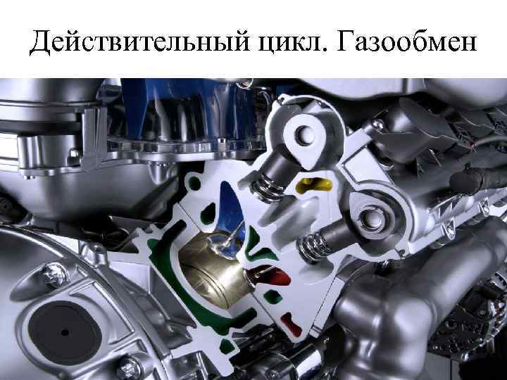 Действительный цикл. Газообмен 