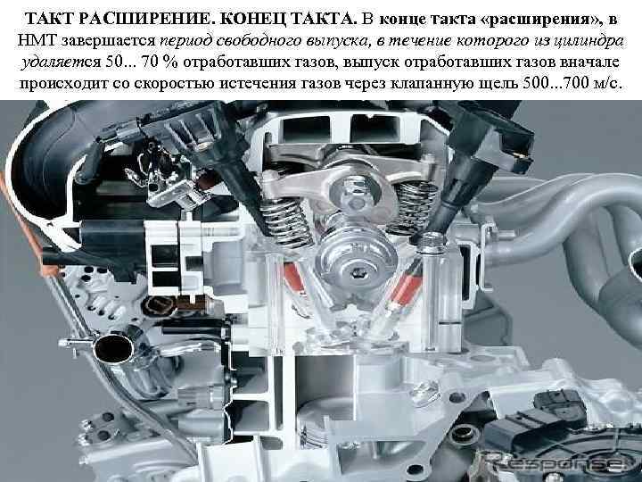 ТАКТ РАСШИРЕНИЕ. КОНЕЦ ТАКТА. В конце такта «расширения» , в НМТ завершается период свободного